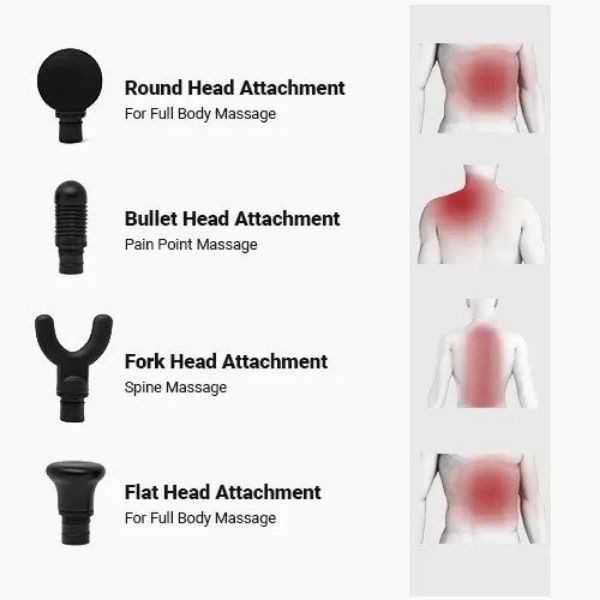 iReliev Percussion Massage Gun attachments