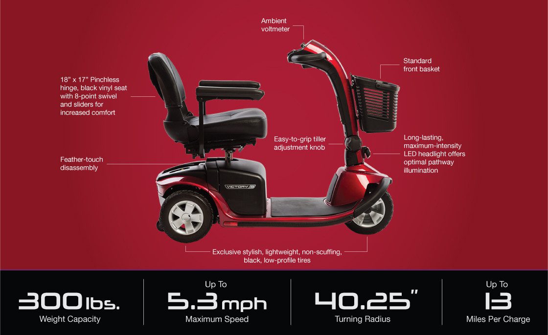 Victory 9 mobility scooter