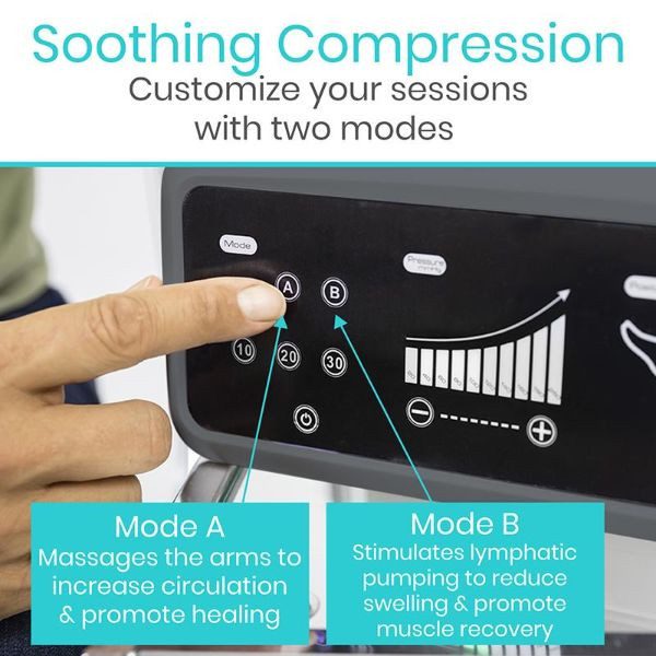 Soothing Compression for arm
