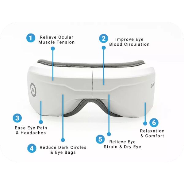 Ireliev Relaxable™ Eye Massager with heat delivers rhythmic compression therapy